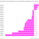 Image for article titled The euro zone’s credit crunch will get worse before it gets better
